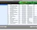 TuneClone Audio Converter for Mac Скриншот 0
