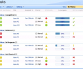 KPI Column Скриншот 0