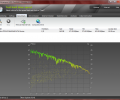 Ashampoo HDD Control 3 Скриншот 1
