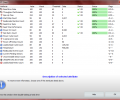 Ashampoo HDD Control 3 Скриншот 3