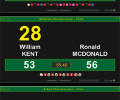 BallStream Live Scoreboard Control Скриншот 0