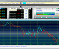 TrendProphecy SPpro Скриншот 0