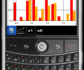 aiCharts for BlackBerry Скриншот 0