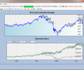 Tradeplan 401K Скриншот 0