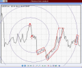 Fibonacci Lines Analyzer Скриншот 0