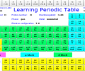 Learning Periodic Table Скриншот 0