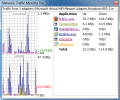 Network Traffic Monitor Pro Скриншот 0