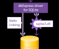 dbExpress Driver for SQLite Скриншот 0