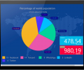 TeeChart Java for Android Скриншот 0