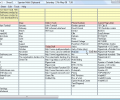 Spartan Multi Clipboard Standard Скриншот 0