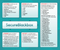 SecureBlackbox for Java Скриншот 0