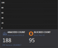 Anvi AD Blocker Ultimate Скриншот 4