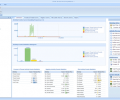 Scout Process Activity Monitor Скриншот 0