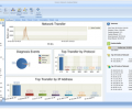 Unicorn Network Threat Analyzer Скриншот 0