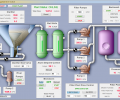 AggreGate SCADA/HMI for Linux Скриншот 0
