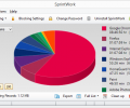 SprintWork Distraction Blocker 64 bit Скриншот 0