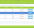 iCloud Extractor for Mac Скриншот 0
