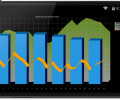 TeeChart NET for Xamarin.Android Скриншот 0