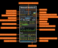 Network Monitor II Скриншот 0