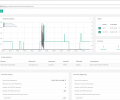 Syncplify.me Server! Скриншот 0