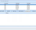 Puran Disk Cleaner Скриншот 0