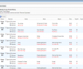 Tune Sweeper iTunes Duplicate remover Скриншот 4