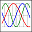 Biorhythmus-Applet 4.0 Biorhythmus-Applet 4.0 32x32 pixels icon